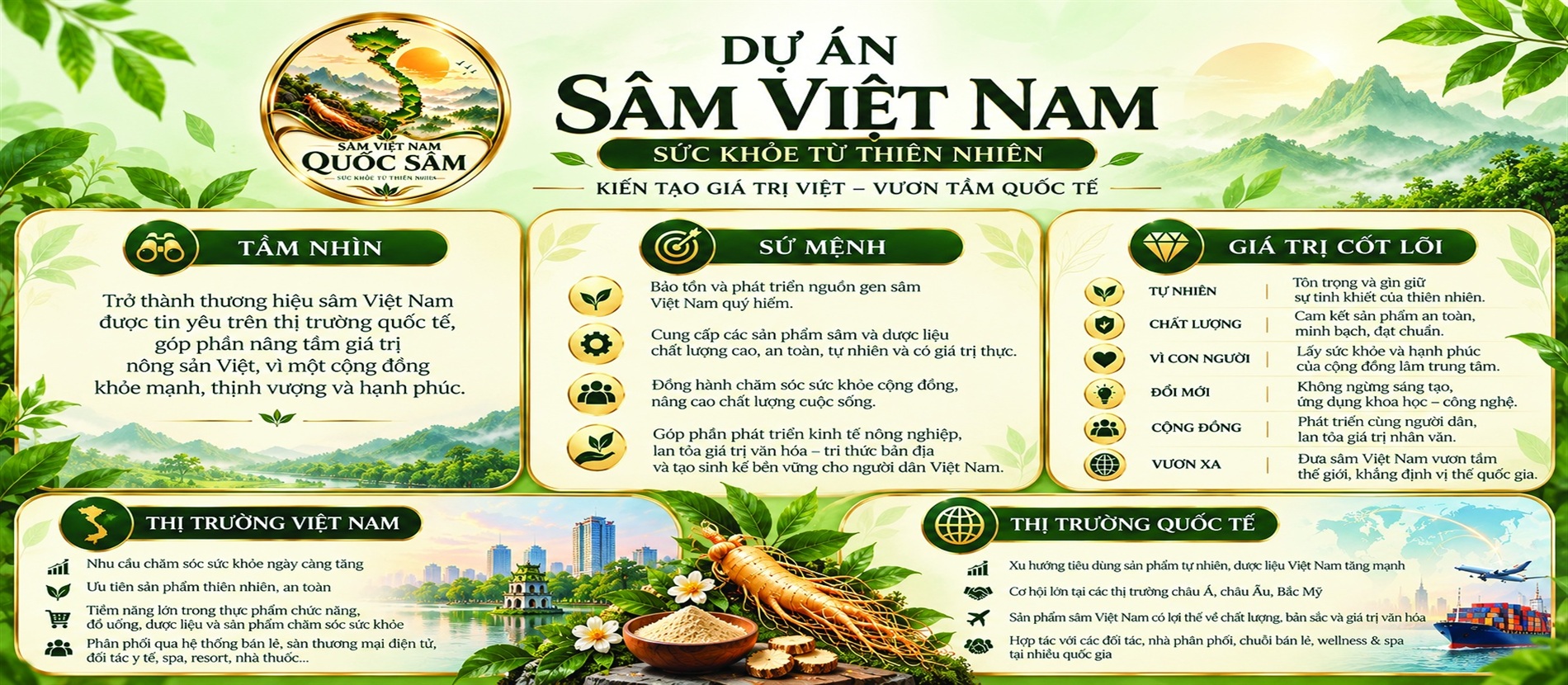 Tin tức Shin Skin Medical